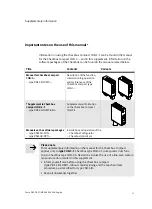 Предварительный просмотр 13 страницы Festo Checkbox Compact CHB-C-F Supplementary Information