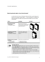 Предварительный просмотр 23 страницы Festo Checkbox Compact CHB-C-F Supplementary Information