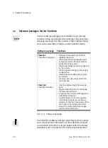 Preview for 22 page of Festo Checkbox Compact CHB-C-X Manual