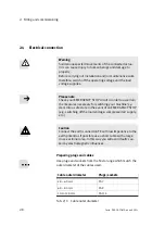 Preview for 38 page of Festo Checkbox Compact CHB-C-X Manual