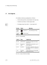 Preview for 50 page of Festo Checkbox Compact CHB-C-X Manual