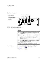 Preview for 55 page of Festo Checkbox Compact CHB-C-X Manual