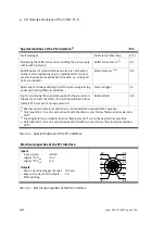 Preview for 72 page of Festo Checkbox Compact CHB-C-X Manual