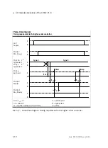 Preview for 74 page of Festo Checkbox Compact CHB-C-X Manual