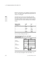 Preview for 76 page of Festo Checkbox Compact CHB-C-X Manual