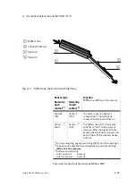 Preview for 85 page of Festo Checkbox Compact CHB-C-X Manual