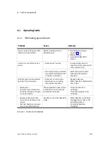 Preview for 115 page of Festo Checkbox Compact CHB-C-X Manual