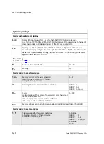 Preview for 122 page of Festo Checkbox Compact CHB-C-X Manual