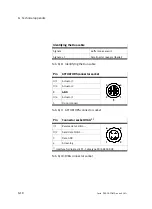 Preview for 130 page of Festo Checkbox Compact CHB-C-X Manual