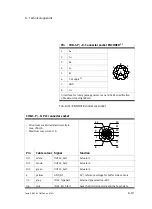 Preview for 131 page of Festo Checkbox Compact CHB-C-X Manual