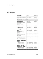 Preview for 137 page of Festo Checkbox Compact CHB-C-X Manual