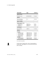 Preview for 139 page of Festo Checkbox Compact CHB-C-X Manual