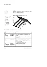 Preview for 32 page of Festo Checkbox  Identbox Manual