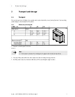 Preview for 7 page of Festo CMCA-...-B Series Electrical Installation