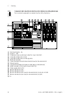 Preview for 18 page of Festo CMCA series Electrical Installation