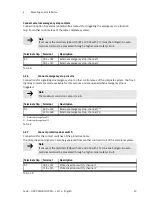 Preview for 29 page of Festo CMCA series Electrical Installation