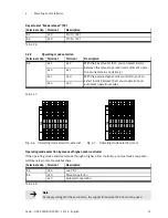 Preview for 31 page of Festo CMCA series Electrical Installation