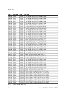 Preview for 8 page of Festo CMGA-E1-CO Installation Manual