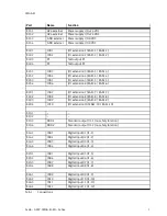 Preview for 7 page of Festo CMGA-E1 Installation Manual