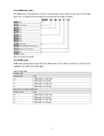 Предварительный просмотр 10 страницы Festo CMMB-AS-0x Mounting And Installation Manual