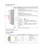 Предварительный просмотр 15 страницы Festo CMMB-AS-0x Mounting And Installation Manual