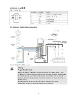 Предварительный просмотр 18 страницы Festo CMMB-AS-0x Mounting And Installation Manual