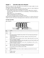 Предварительный просмотр 20 страницы Festo CMMB-AS-0x Mounting And Installation Manual