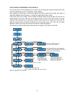 Предварительный просмотр 29 страницы Festo CMMB-AS-0x Mounting And Installation Manual