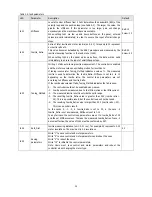 Предварительный просмотр 30 страницы Festo CMMB-AS-0x Mounting And Installation Manual