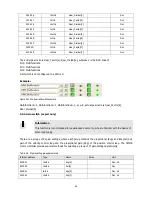 Предварительный просмотр 42 страницы Festo CMMB-AS-0x Mounting And Installation Manual