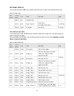 Предварительный просмотр 55 страницы Festo CMMB-AS-0x Mounting And Installation Manual