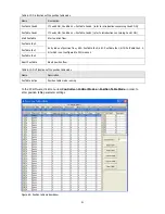 Предварительный просмотр 57 страницы Festo CMMB-AS-0x Mounting And Installation Manual