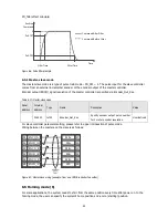 Предварительный просмотр 61 страницы Festo CMMB-AS-0x Mounting And Installation Manual