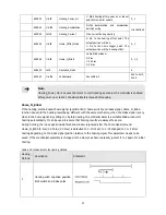 Предварительный просмотр 63 страницы Festo CMMB-AS-0x Mounting And Installation Manual