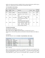 Предварительный просмотр 72 страницы Festo CMMB-AS-0x Mounting And Installation Manual