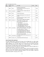 Предварительный просмотр 75 страницы Festo CMMB-AS-0x Mounting And Installation Manual