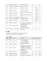 Предварительный просмотр 82 страницы Festo CMMB-AS-0x Mounting And Installation Manual