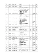 Предварительный просмотр 85 страницы Festo CMMB-AS-0x Mounting And Installation Manual