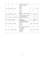 Предварительный просмотр 86 страницы Festo CMMB-AS-0x Mounting And Installation Manual