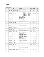 Предварительный просмотр 87 страницы Festo CMMB-AS-0x Mounting And Installation Manual