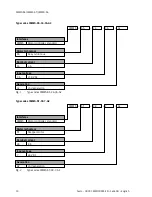 Preview for 10 page of Festo CMMD-AS series Description