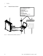 Preview for 28 page of Festo CMMD-AS series Description