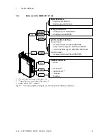 Preview for 47 page of Festo CMMD-AS series Description