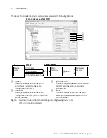 Preview for 90 page of Festo CMMD-AS series Description