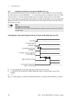 Preview for 102 page of Festo CMMD-AS series Description