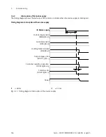 Preview for 106 page of Festo CMMD-AS series Description