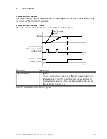 Preview for 133 page of Festo CMMD-AS series Description