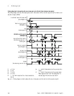 Preview for 140 page of Festo CMMD-AS series Description