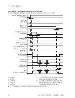 Preview for 142 page of Festo CMMD-AS series Description