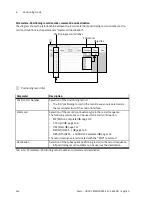 Preview for 144 page of Festo CMMD-AS series Description